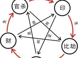 神20神21乘组同框