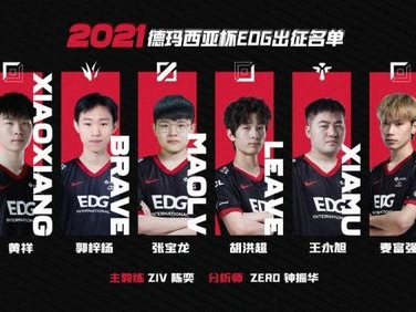 BLG德杯阵容揭晓：新阵容挑战极限，力争佳绩